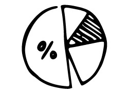 gráfico circular